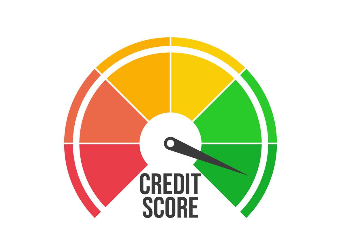 How Your Credit Score Impacts Your Financial Future